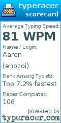 Scorecard for user enozoi