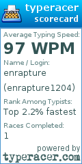 Scorecard for user enrapture1204