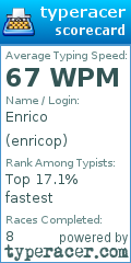 Scorecard for user enricop