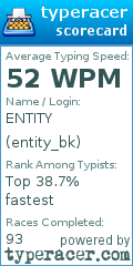 Scorecard for user entity_bk