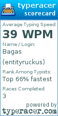 Scorecard for user entityruckus