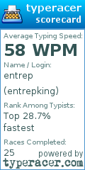 Scorecard for user entrepking