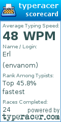 Scorecard for user envanom