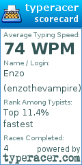 Scorecard for user enzothevampire