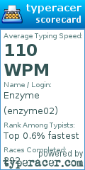 Scorecard for user enzyme02