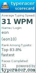 Scorecard for user eon10