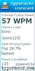 Scorecard for user eons123