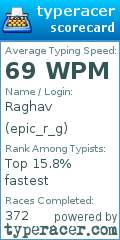 Scorecard for user epic_r_g