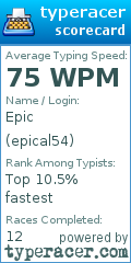 Scorecard for user epical54