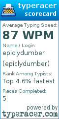 Scorecard for user epiclydumber