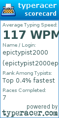 Scorecard for user epictypist2000epical