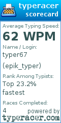 Scorecard for user epik_typer