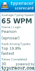 Scorecard for user epnosar