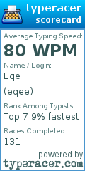 Scorecard for user eqee