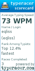 Scorecard for user eqliss