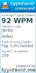 Scorecard for user erbo