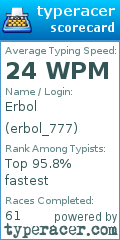 Scorecard for user erbol_777