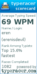 Scorecard for user erenisdevil