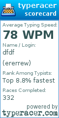 Scorecard for user ererrew