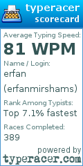 Scorecard for user erfanmirshams