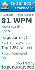 Scorecard for user ergodummy