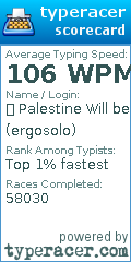 Scorecard for user ergosolo