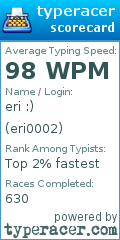 Scorecard for user eri0002
