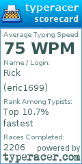 Scorecard for user eric1699