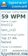 Scorecard for user eric_cc2