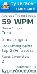Scorecard for user erica_regina