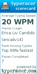 Scorecard for user ericaliv14