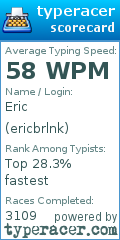 Scorecard for user ericbrlnk