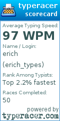 Scorecard for user erich_types