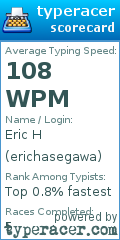 Scorecard for user erichasegawa