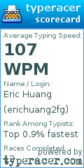 Scorecard for user erichuang2fg