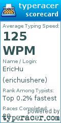 Scorecard for user erichuishere
