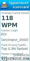 Scorecard for user ericinator_3000