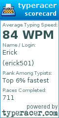 Scorecard for user erick501