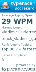 Scorecard for user erick_vladimir_gutierrez
