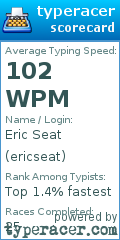 Scorecard for user ericseat