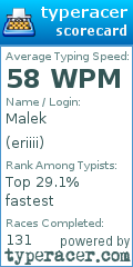 Scorecard for user eriiii