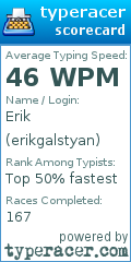 Scorecard for user erikgalstyan