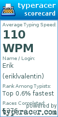 Scorecard for user eriklvalentin
