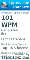 Scorecard for user erinbaatarian