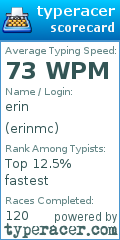 Scorecard for user erinmc