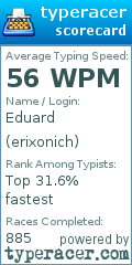 Scorecard for user erixonich