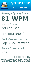 Scorecard for user erkebulan01