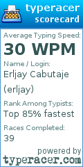 Scorecard for user erljay