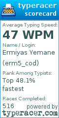 Scorecard for user erm5_cod