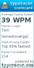 Scorecard for user ernestovarga
